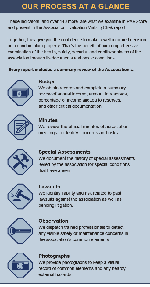 Our Precess at a Glance